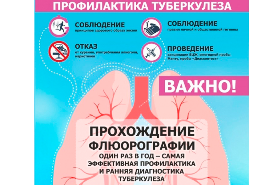 Ежедневно передвижной флюорограф ездит по селам Бессоновского района.